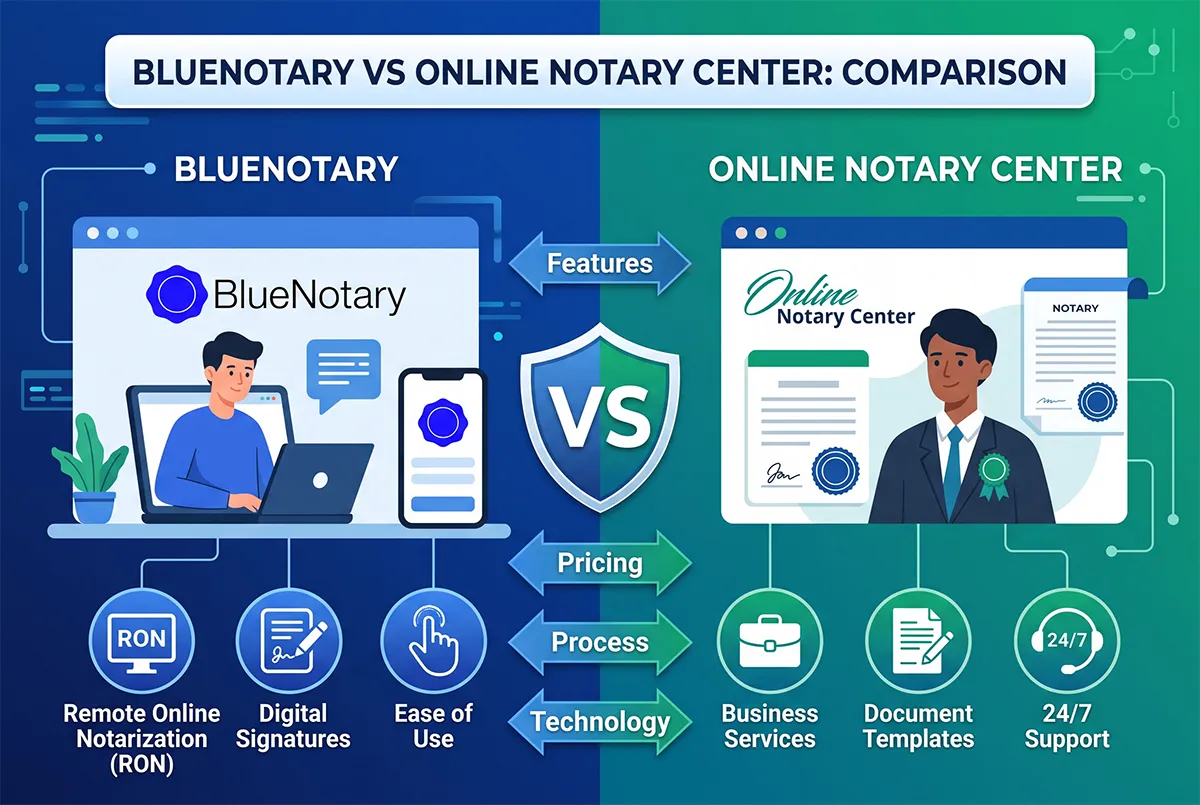 BlueNotary vs Online Notary Center: 2026 Comparison – Online Notary Center Blog